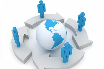 social-resposibility